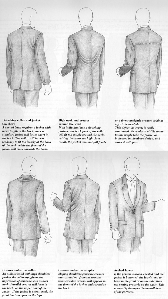 suit tips