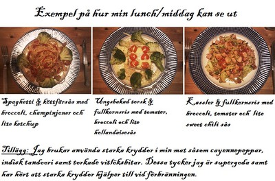 Detta är tre exempel på hur en lunch/middag enligt mitt matschema kan se ut